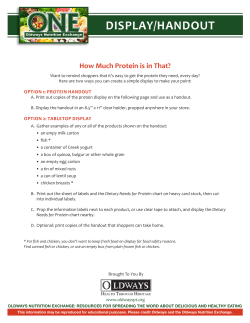 DISPLAY/HANDOUT How Much Protein is in That?