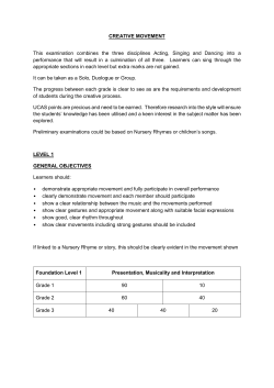 CREATIVE MOVEMENT This examination combines the three