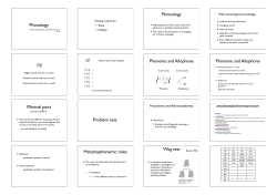 Phonology Phonology /ŋ/ /t/ Phoneme and Allophone Phoneme and