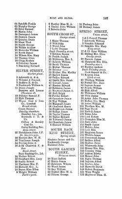 Barrett`s 1883 Directory of Bury
