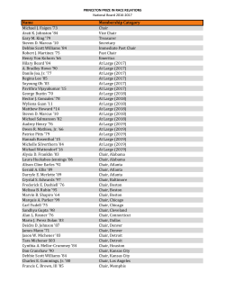 PPRR National Board with contact info