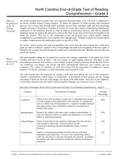 North Carolina End-of-Grade Tests Reading Comprehension