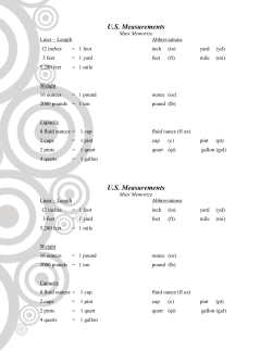 U.S. Measurements U.S. Measurements