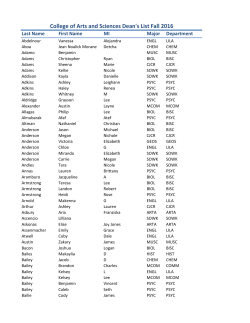 College of Arts and Sciences Dean`s List Fall 2016