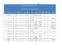 (MT) Gear Cargo ST.AG SV.AG Vessel Assessed
