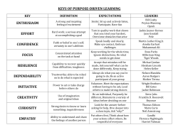 keys of purpose-driven learning enthusiasm effort confidence