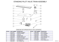 STANDING PILOT VALVE TRAIN ASSEMBLY