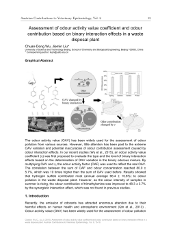 Assessment of odour activity value coe fficient and odour