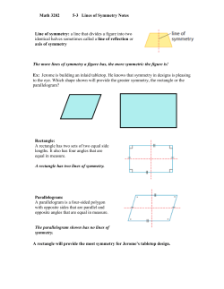 Math 3202 5-3 Lines of Symmetry Notes Line of symmetry: a line that
