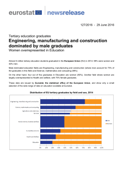 Engineering, manufacturing and construction dominated by male