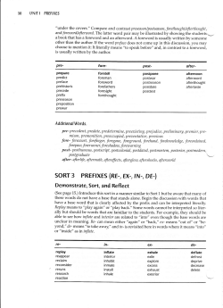soRT 3 PREFTXES (RE-, EX-, tN-, DE-)
