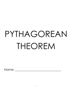 Understanding squares and square roots