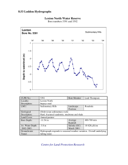 8.53 Loddon Hydrographs Lexton North Water Reserve Centre for