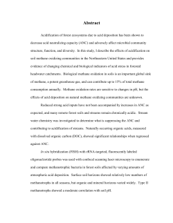Indicators of Acid Stress in Northeastern Forest Soil Methane