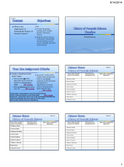 History of Forensic Science