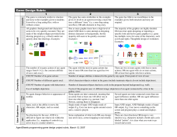 Game Design Rubric