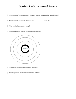 Station 1 &ndash; Structure of Atoms