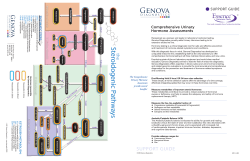 SUPPORT GUIDE - Genova Diagnostics