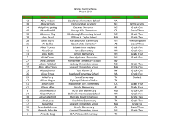 Group # Teacher Name