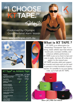 KT Tape KT Tape Australia