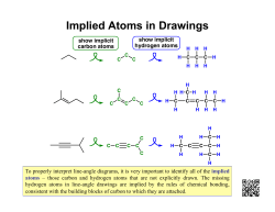 Implied Atoms in Drawings