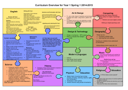 Curriculum Overview for Year 1 Spring 1 2014