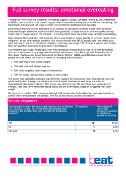Full survey results: emotional overeating