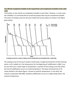 Technically, no two metals are completely insoluble in each other