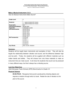 1 Make a Musical Instrument: 5.G.1 How Do Musical Instruments