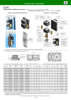 140 &ldquo;EXCELLENT SAFETY&rdquo; COMPONENTS