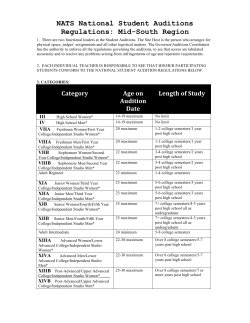 Mid-South Student Audition Regulations