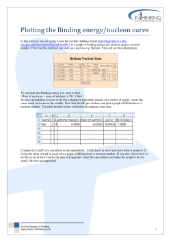 Plotting the Binding energy/nucleon curve
