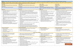 EDUCATE ACHIEVE DISCOVER IMPACT