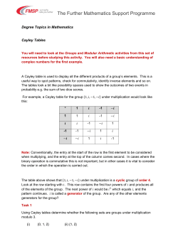 Cayley Tables - The Further Mathematics Support Programme