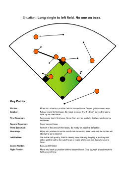 Situation: Long single to left field. No one on base.