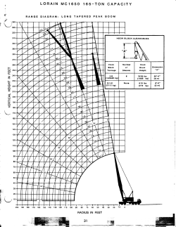 LORAIN MC1650 165-TON CAPACITY