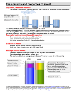 The contents and properties of sweat