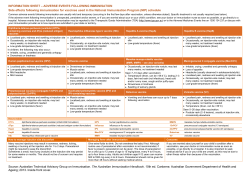 Information sheet &ndash; Adverse events following immunisation