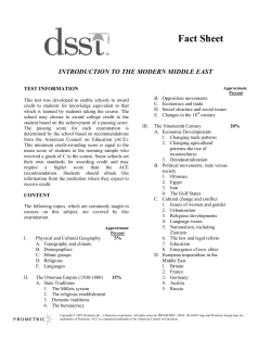 introduction to the modern middle east