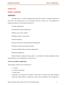 composite materials