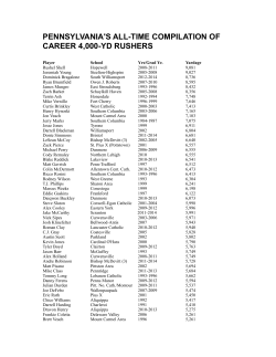 pennsylvania`s all-time compilation of career