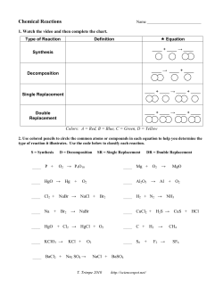 Chemical Reactions