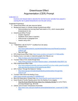 Greenhouse Effect - BPS Science Weebly