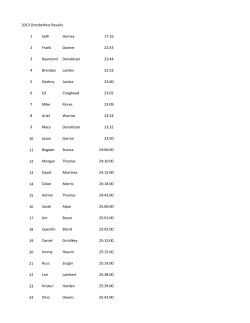 2013 Octoberfest Results 1 Seth Harney 17:16 2 Frank Danner 22