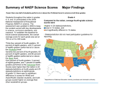 2009 NAEP Science Scores - Interactive Science Programs