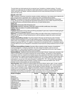 Summary - GSK Clinical Study Register
