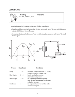 Carnot Cycle
