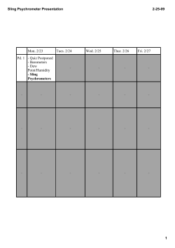 Sling Psychrometer Presentation