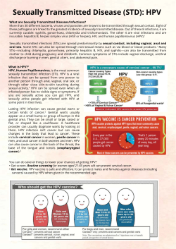 Sexually Transmitted Diesease (STD) HPV