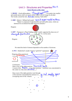 Lesson 01 - Models of the atom